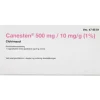 CANESTEN COMBIPAKKE (2CARE4)