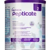 PEPTICATE SYNEO 2