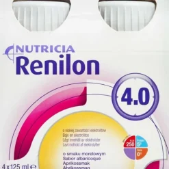 RENILON 4.0 ABRIKOS
